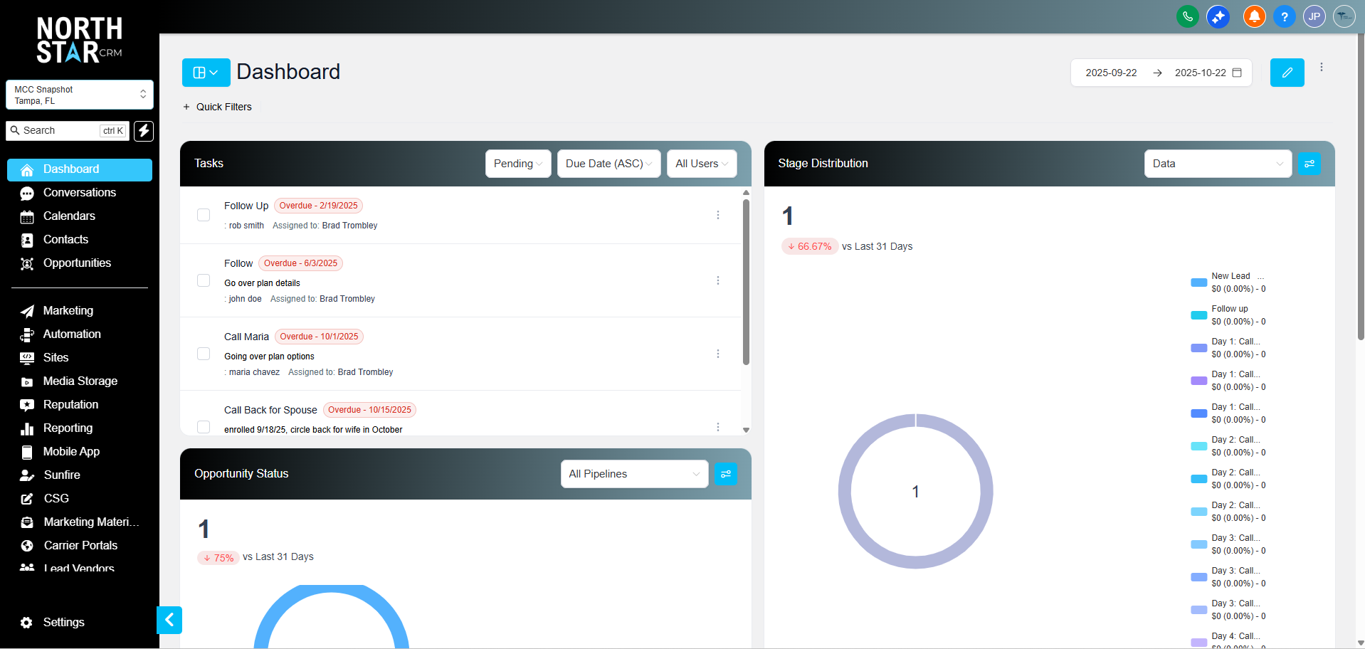MCC - Learn About Our CRM